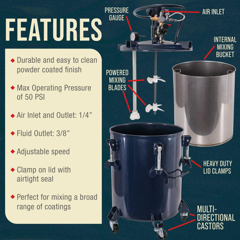 Built Tough 10 Gallon Powder Coated Steel Pressure Paint Tank With Precision Regulator Dial Gauge And Rust Resistant Coating For Garage Grinds That Always Rock with features displayed.