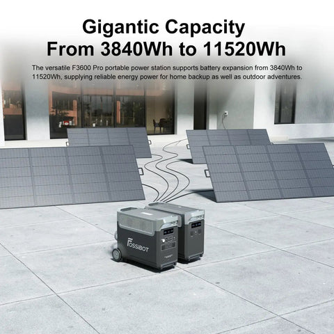 Big Time Portable Power Station With Dual 420W Solar Panels And 3840Wh LiFePO4 Battery delivers 3600W for camping and backup.