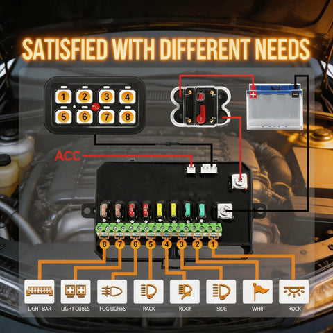 Beefy 8 Gang Offroad Switch Panel With Auto Dimmable LED Backlight Touch Control wiring diagram inside vehicle hood