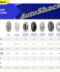 Comparison of various brake rotors at AutoShack, featuring performance analysis and material details.