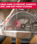 Dry Lube Drip Oil For Tools And Gear Pro Grade preventing sawdust on a circular saw blade in use