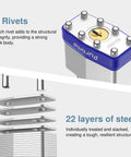 Eight rivets and 22 steel layers details of Three Pack One And A Half Inch Shackle Heavy Duty Padlocks With 40mm Hardened Steel Bodies Keyed Alike.