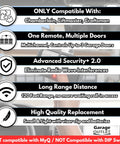 Infographic showing features of Universal Garage Door Opener Remote With 3 Buttons, Extra Long Range, for models from 1993 to present.