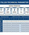 FSL120 technical parameters chart detailing position accuracy, motor specs, and operating conditions for automation systems.