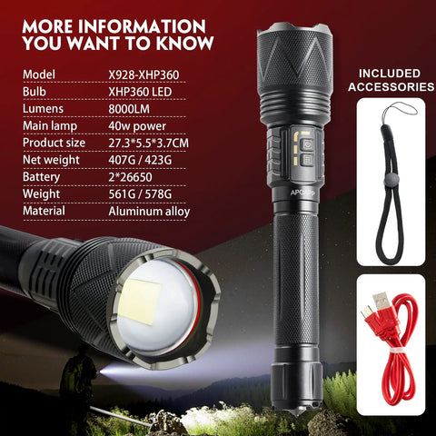 Image of Beast Bright 8000 Lumen LED Flashlight with Zoomable Focus, showing aluminum body and included accessories.