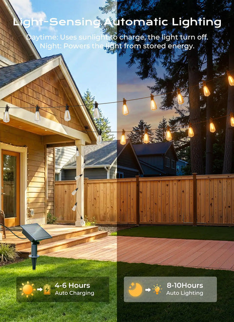 Outdoor setting showing light-sensing automatic lighting during day with solar panel and night with Edison bulbs illuminating yard.