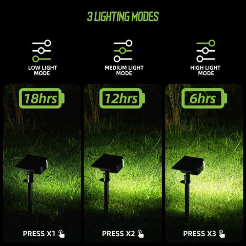 Super Bright 50 LED Solar Spotlight Outdoor Lights With 2in1 Design showing 3 lighting modes on grass, 2 Pack shown