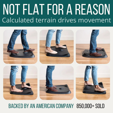 Anti Fatigue Standing Desk Mat With Calculated Terrain, Ultra Thick Foam, PVC Free, Obsidian Black, Durable Office Accessory For Pain Relief And All Day Comfort, A Game Changing Base For Long Hours On Your Feet