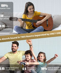 Premium Heavy Duty Soundproof Acoustic Panels 10 Pack White used in home for sound absorption while playing guitar and gaming.