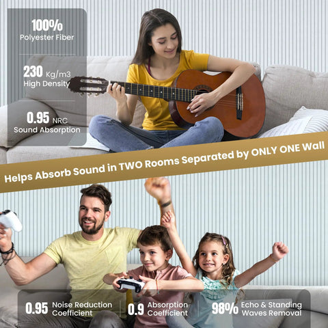 Premium Heavy Duty Soundproof Acoustic Panels 10 Pack White used in home for sound absorption while playing guitar and gaming.