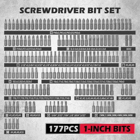 177-piece silver screwdriver bit set with various sizes, labeled layout on gray background