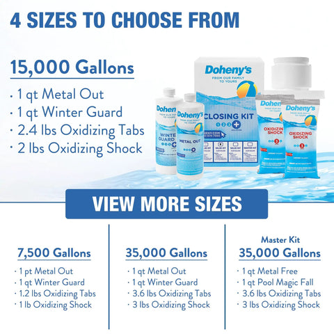 Pro Winterizing Pool Closing Kit For Above Ground And Inground Pools Up To 15000 Gallons with various size options displayed.