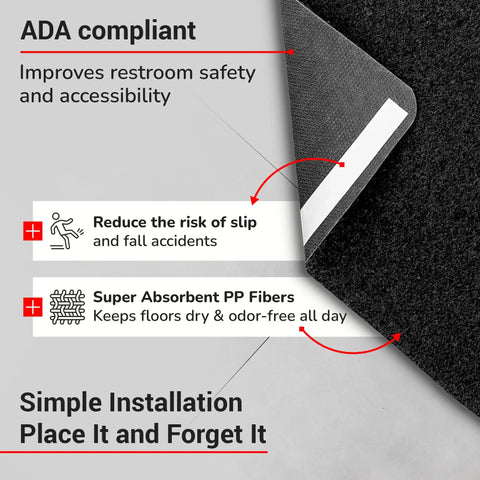 Disposable Urinal Mats With Time Monitor And Non Slip Adhesive For Charcoal Case Of 6 In USA detail on features