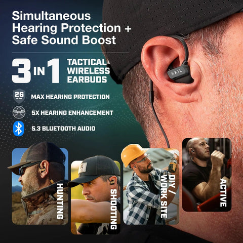 Person wearing GS Extreme 3.0 Shooting Ear Protection Earbuds With SonicShieldX Noise Cancellation And 5x Hearing Boost. Tactical use shown.