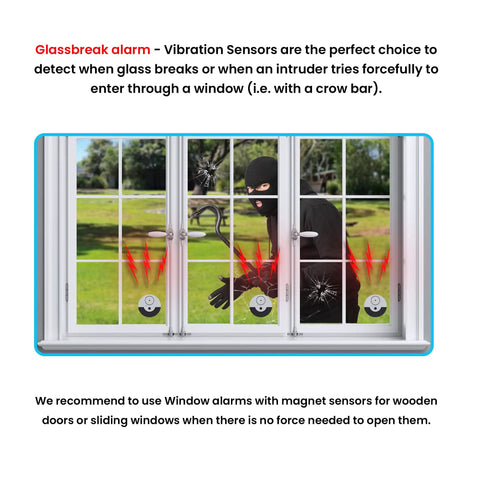 Six Pack Window Glass Break Alarm With Vibration Sensor For Home Office And RV Security, Detects Even The Lightest Shocks To Your Glass, Easy Install, Reliable Protection For Windows And Doors. Glass break alarm on white window panel