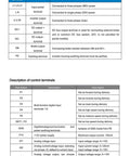 Wiring diagram and terminal descriptions for CNC Spindle Motor Kit 2.2KW Air Cooled ER20 High Speed Spindle 24000RPM 220V 400Hz VFD Converter