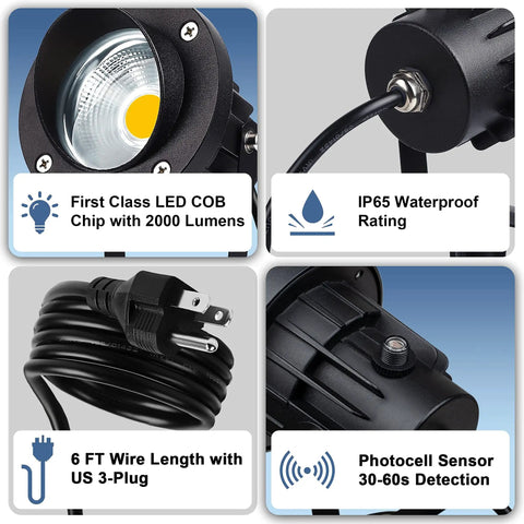 Outdoor Led Spotlight With Dusk To Dawn Sensor 20W 2000 Lumen Super Bright 3000K Warm White Waterproof Landscape Lights For Your Yard Garden Tree Flag Decor 6 Ft Cord Two Pack, showcasing LED chip, waterproof rating, cord, and sensor.