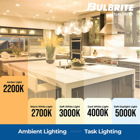 Kitchen with ambient and task lighting labeled by color temperature, showing a modern design with pendant lights and decor.