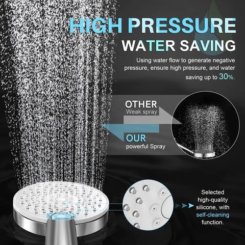 High Pressure Kickin Rain Shower Head With Handheld Unit 4.5 Inch Shower Head Three Settings Pause Switch displaying powerful spray