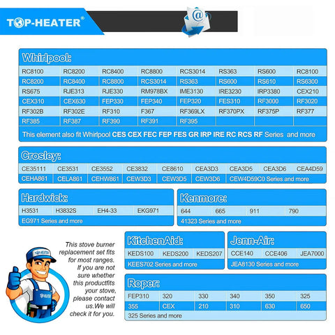 Compatibility chart for Electric Range Burner Element Replacement Set MP22YA listing supported stovetop models.