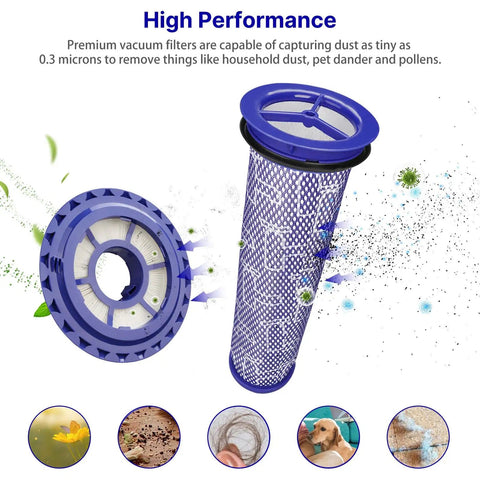 Visual of Two Pack Post And Pre Filter Set For Dyson Ball Vacuum Models DC41 DC65 DC66 UP13 UP20 UP30 Animal Multi Floor And Ball Animal 2 And 3 Replacement Filters Comparable To 92076901 And 92064001 showing filter performance, dust removal, and HEPA filtration.