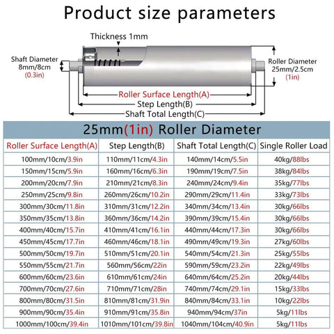 Heavy Duty Stainless Steel Conveyor System Replacement Roller 1 Inch Diameter By 11.8 Inch Length charts size parameters.