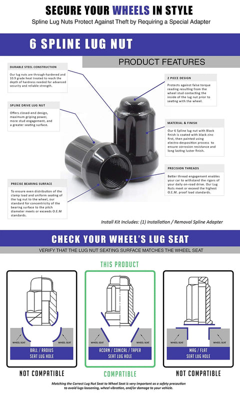 20 Pcs Short Truck Lug Nuts M14x1.5 1.50 Inch Long 6 Spline Hex Black Conical Seat True Two Piece Construction illustration