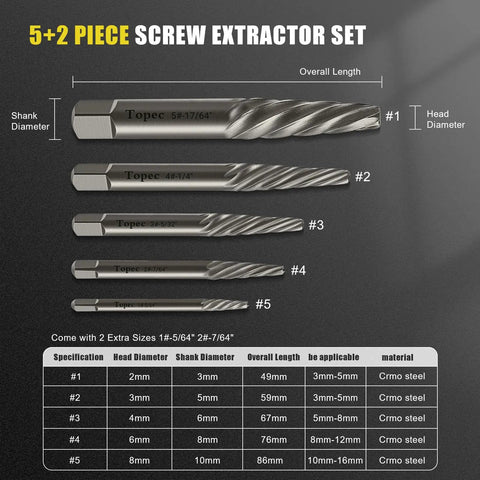 7 Piece Screw Extractor Set For Damaged Bolts And Stripped Screws Easy Out Bolt Extractors With Spiral Flutes labeled sizes CR MO steel