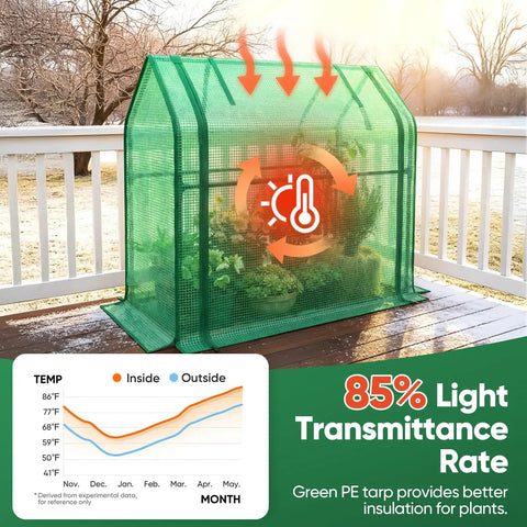 Two Pack Easy Setup Mini Indoor Outdoor Tabletop Greenhouse Portable Small Green House With Transparent PVC Cover Waterproof UV Protected For Garden Seed Starting Nursery 36 By 18 By 33 Inches Green