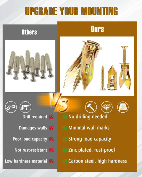 Heavy Duty Self Drilling Drywall Anchors And Screws Kit With 180 Pieces In One Case 90 Anchors And 90 Screws 0.47 X 1.18 Inch hollow wall fasteners