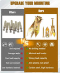 Self Drilling Drywall Anchor Kit With Screws Heavy Duty Zinc Alloy Hollow Wall Anchors For Sheetrock Plasterboard No Drill Self Tapping Anchors Set 420 Pieces Four Length Options For Thick Or Thin Fixtures. Comparison graphic showing zinc plated anchors and screws