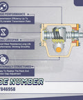 Diagram showing Complete Power Steering Gear Box Assembly Fits Chevy C10 C20 C30 And Gmc R2500 Jimmy R3500 1980 1991 OE 7846958 features and specs.