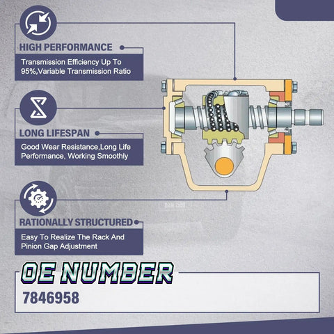 Diagram showing Complete Power Steering Gear Box Assembly Fits Chevy C10 C20 C30 And Gmc R2500 Jimmy R3500 1980 1991 OE 7846958 features and specs.