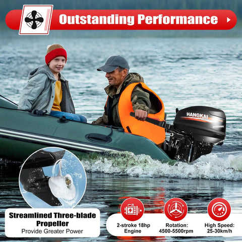 Man and child in a boat with Nazeaob 2 Stroke 18HP Outboard Motor For Fishing Boats 246CC Heavy Duty Engine with CDI Ignition