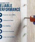 DIY Basement Crack Injection Kit For Fast Foundation Repair, Polyurethane Leak Seal System Stops Active Water Leaks In Foundation Walls
