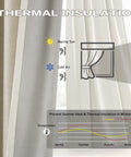 Close-up of 102 Inch Pinch Pleated Blackout Curtains Two Panels With Hooks for Track Sliding Doors showing thermal insulation effect.