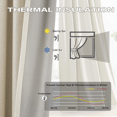 Close-up of 102 Inch Pinch Pleated Blackout Curtains Two Panels With Hooks for Track Sliding Doors showing thermal insulation effect.