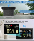 All In One Weather Station With Rain Gauge And Wireless Indoor Outdoor Sensors displaying digital readings and rain gauge outside.