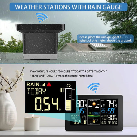 All In One Weather Station With Rain Gauge And Wireless Indoor Outdoor Sensors displaying digital readings and rain gauge outside.