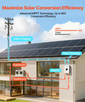 Heavy Lifting 6400W 48V Hybrid Solar Inverter With Built In 120A MPPT Charge Controller powering home appliances, solar panels installed on roof.