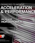 High Flow Engine Air Filter With Premium Washable Design For Toyota Lexus Mitsubishi And Fiat Cars Delivers Lifetime Durability Gives You More Power Faster Acceleration And Cleaner Engine Performance displayed with performance claims