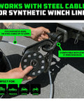 Heavy Duty Snatch Block For Winch Recovery 13.5 Ton Pulley With Aerospace Polymer Sheave And Powder Coated Drop Forged Steel Frame Built Tough For Synthetic Rope And Steel Cable Up To Three Eighths Inch American Owned Family Operated, shown with winch line and D-ring shackle