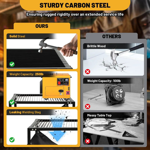 Comparison of Beefy Plasma Cutting Table For Heavy Duty Workshops 32 In High By 21 In Wide By 30 In Long Carbon Steel Workbench with weaker materials