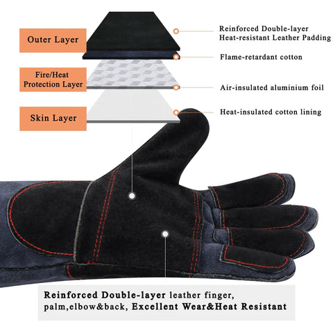 Close-up of Heavy Duty Fireplace Gloves With Heat Resistant Leather Mitts; showing reinforced layers and stitching detail.