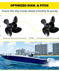 Diagram of hub kit included 15 inch 15 pitch aluminum outboard propeller four blade right hand rotation fits Mercury MerCruiser