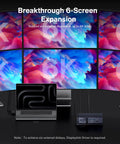 Kick Your Daily Grind Into Hyperdrive With This Rock Solid Thunderbolt 4 DisplayLink Dock in a 6K six screen setup.