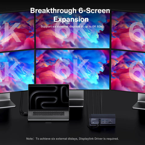 Kick Your Daily Grind Into Hyperdrive With This Rock Solid Thunderbolt 4 DisplayLink Dock in a 6K six screen setup.