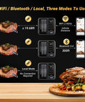 Four Probe Wireless Meat Thermometer With WiFi And Bluetooth Non Phone Connect Mode For Grilling On Rotisserie Grill Or Oven Like A Pro, Waterproof And Dishwasher Safe, Unlimited Range, Works With iOS And Android, diagram showing three modes with images of meat and phones.