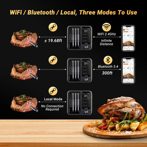 Four Probe Wireless Meat Thermometer With WiFi And Bluetooth Non Phone Connect Mode For Grilling On Rotisserie Grill Or Oven Like A Pro, Waterproof And Dishwasher Safe, Unlimited Range, Works With iOS And Android, diagram showing three modes with images of meat and phones.