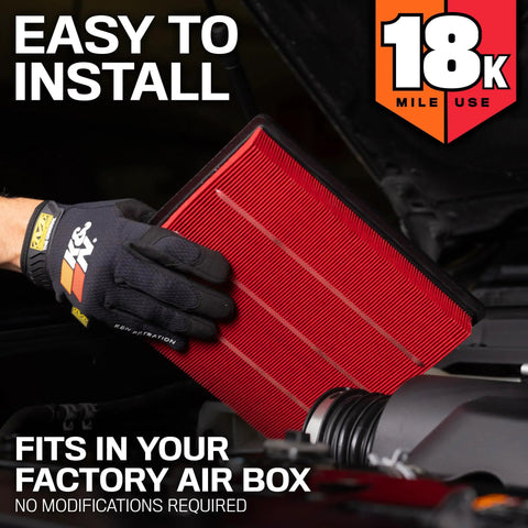 Long Life 18,000 Mile Engine Air Filter For 2010 To 2019 Jeep Dodge SUV V6 V8 Grand Cherokee Durango Replacement being installed